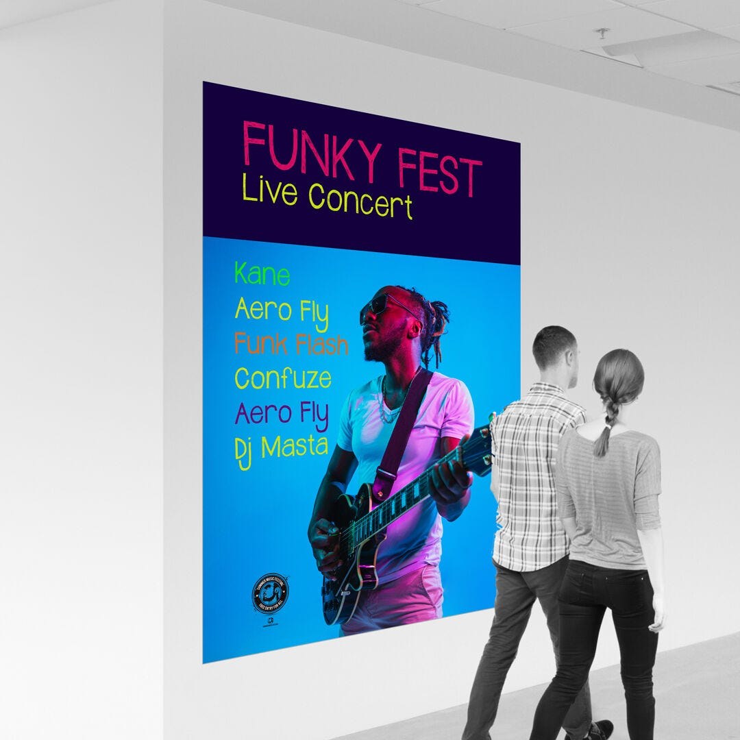 Photo Gloss Posters - Sample Sizes